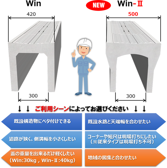 集水機能